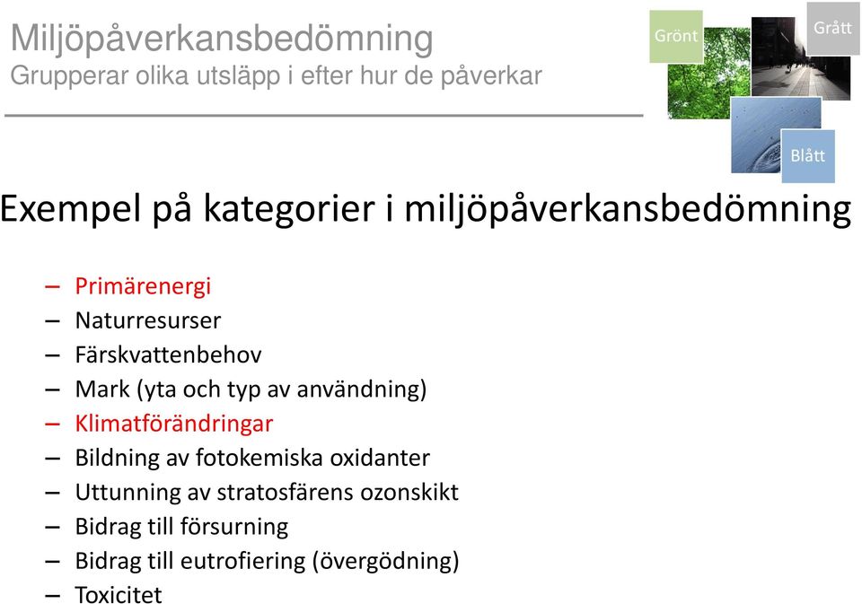 (yta och typ av användning) Klimatförändringar Bildning av fotokemiska oxidanter