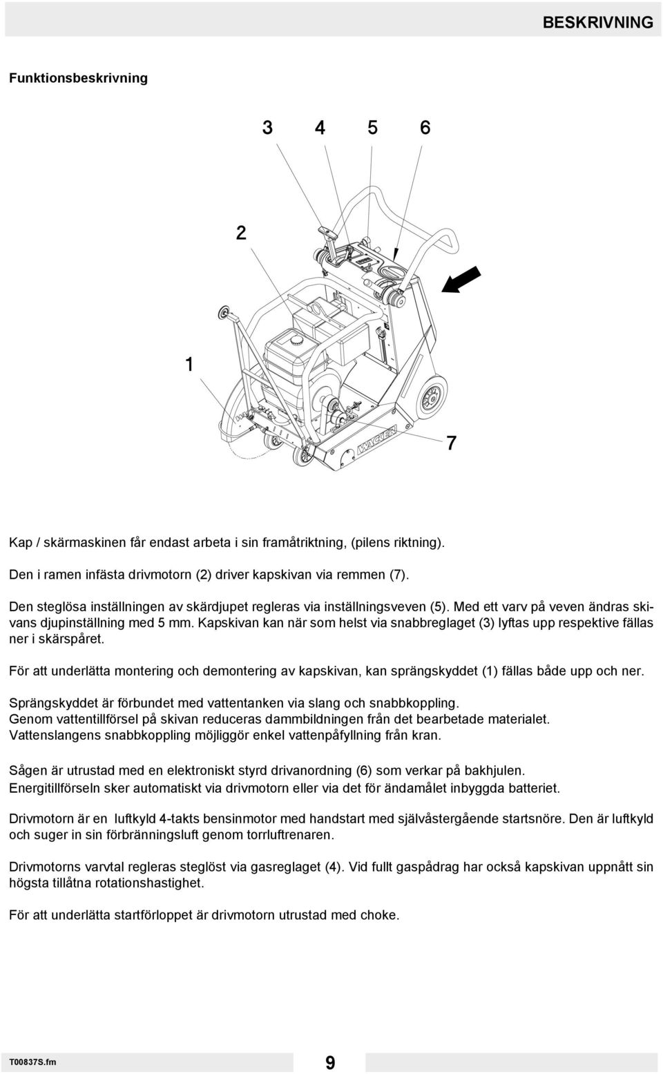 Kapskivan kan när som helst via snabbreglaget (3) lyftas upp respektive fällas ner i skärspåret.