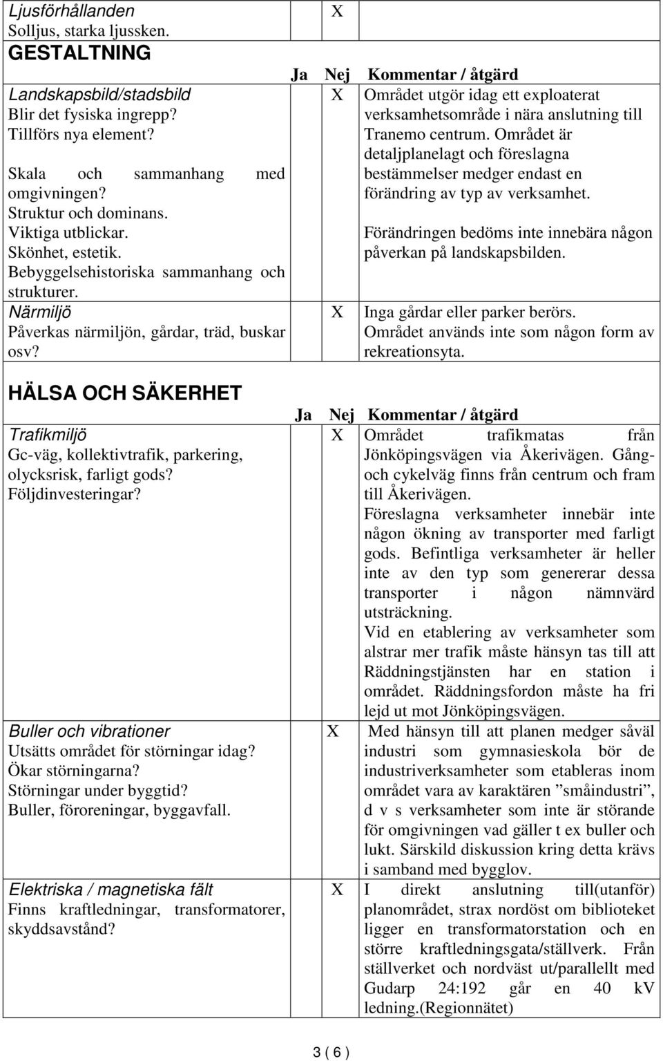 Området utgör idag ett exploaterat verksamhetsområde i nära anslutning till Tranemo centrum. Området är detaljplanelagt och föreslagna bestämmelser medger endast en förändring av typ av verksamhet.