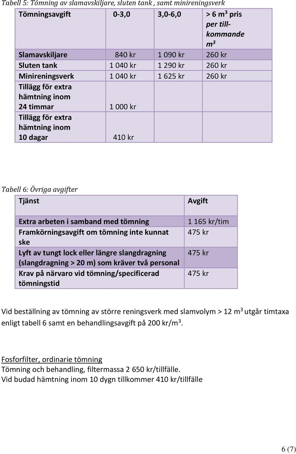 samband med tömning Framkörningsavgift om tömning inte kunnat ske Lyft av tungt lock eller längre slangdragning (slangdragning > 20 m) som kräver två personal Krav på närvaro vid tömning/specificerad