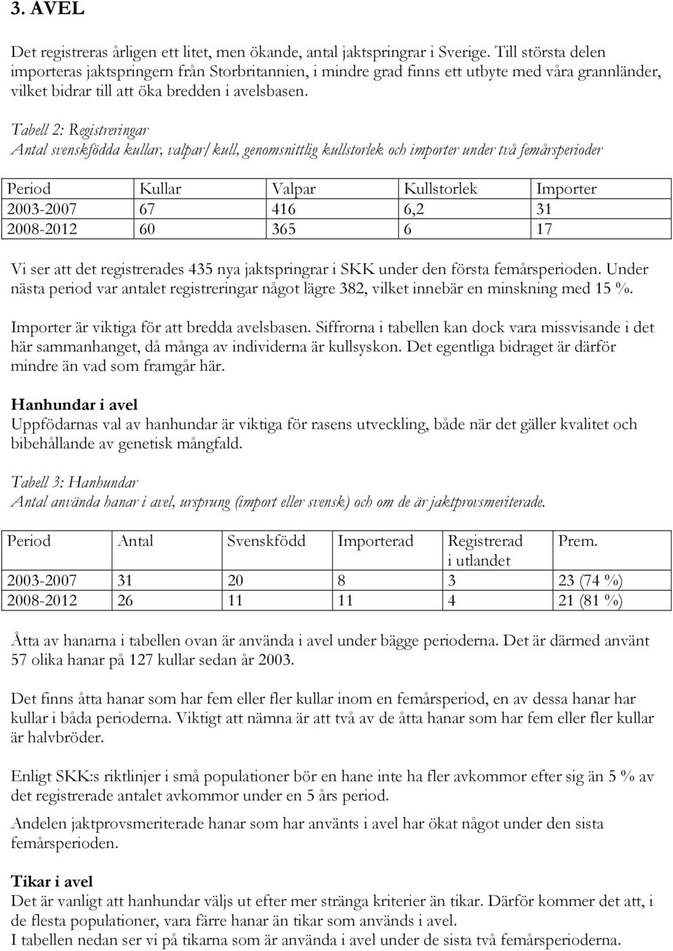 Tabell 2: Registreringar Antal svenskfödda kullar, valpar/kull, genomsnittlig kullstorlek och importer under två femårsperioder Period Kullar Valpar Kullstorlek Importer 2003-2007 67 416 6,2 31