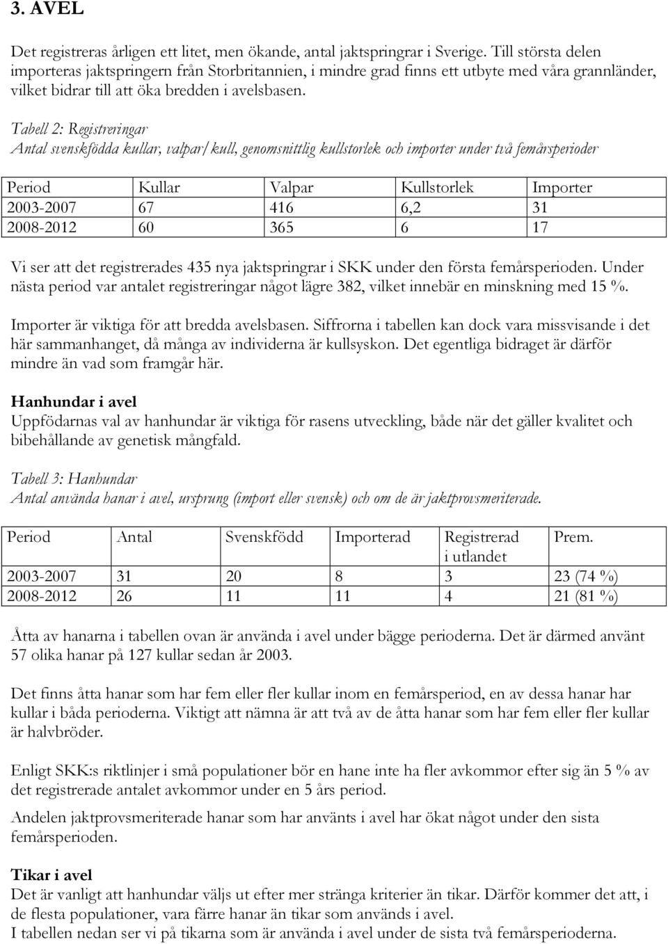 Tabell 2: Registreringar Antal svenskfödda kullar, valpar/kull, genomsnittlig kullstorlek och importer under två femårsperioder Period Kullar Valpar Kullstorlek Importer 2003-2007 67 416 6,2 31