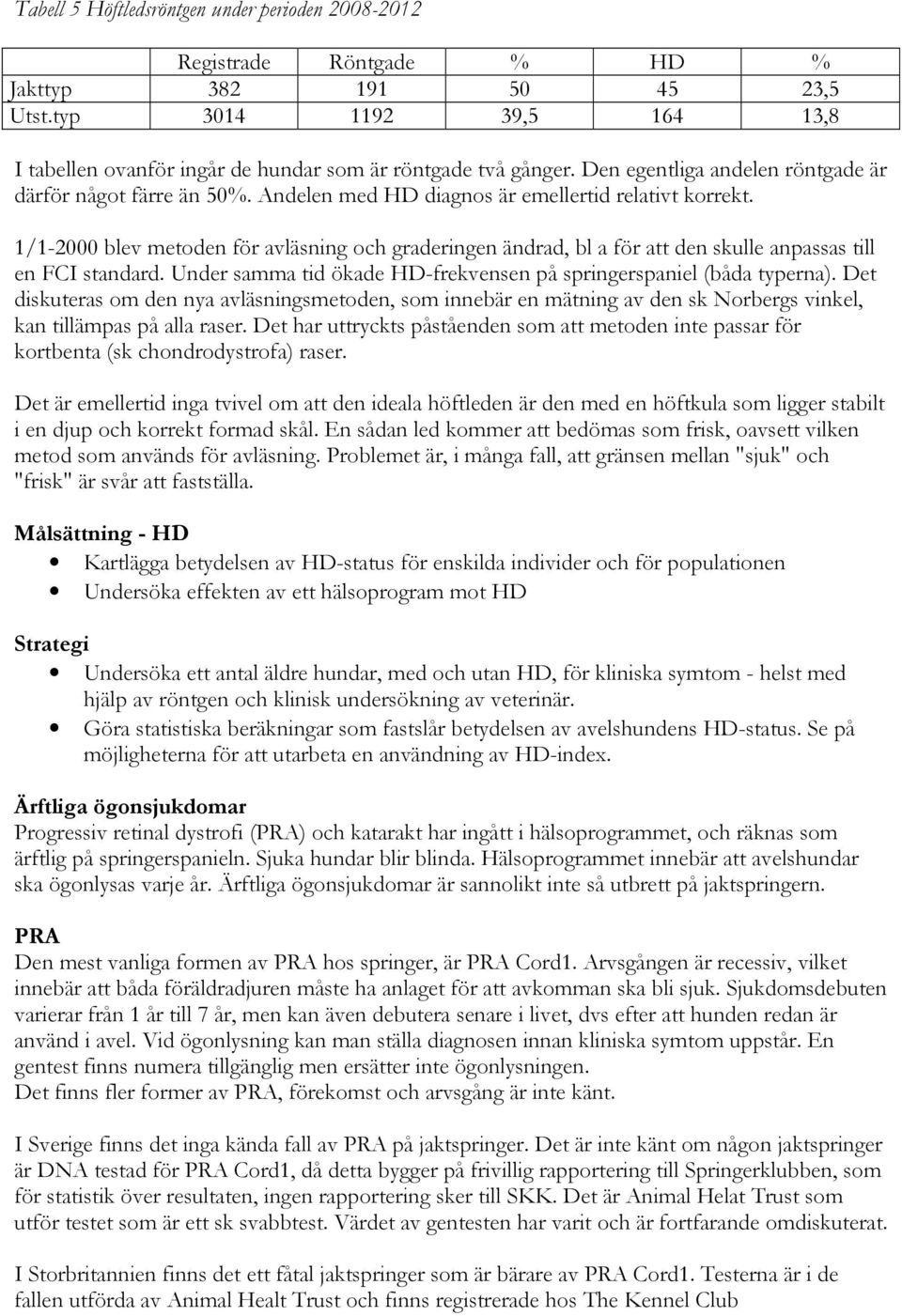 1/1-2000 blev metoden för avläsning och graderingen ändrad, bl a för att den skulle anpassas till en FCI standard. Under samma tid ökade HD-frekvensen på springerspaniel (båda typerna).