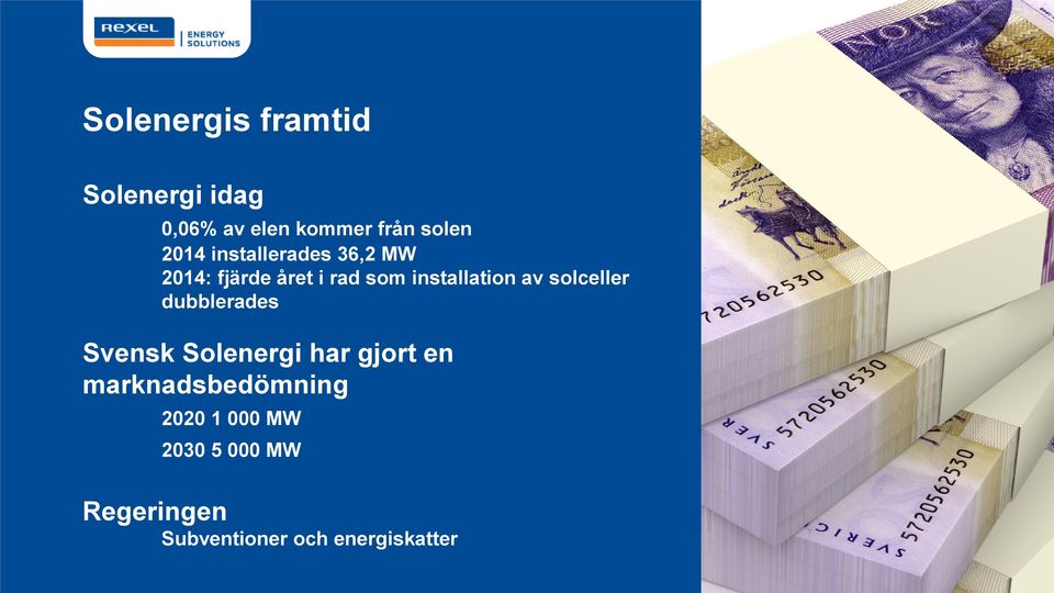 av solceller dubblerades Svensk Solenergi har gjort en