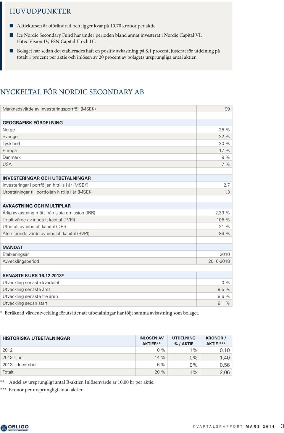 Bolaget har sedan det etablerades haft en positiv avkastning på 8,1 procent, justerat för utdelning på totalt 1 procent per aktie och inlösen av 20 procent av bolagets ursprungliga antal aktier.