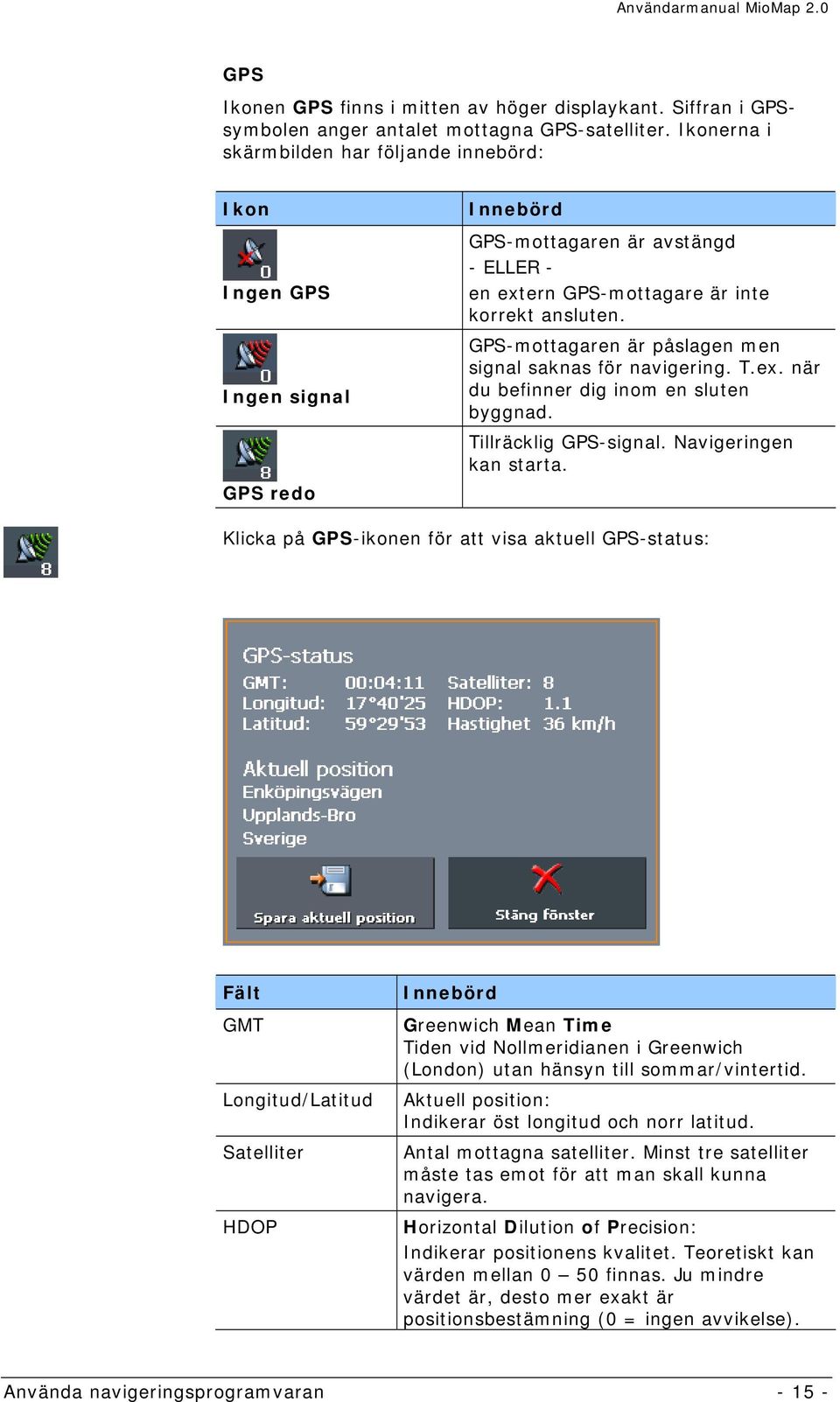 GPS-mottagaren är påslagen men signal saknas för navigering. T.ex. när du befinner dig inom en sluten byggnad. Tillräcklig GPS-signal. Navigeringen kan starta.