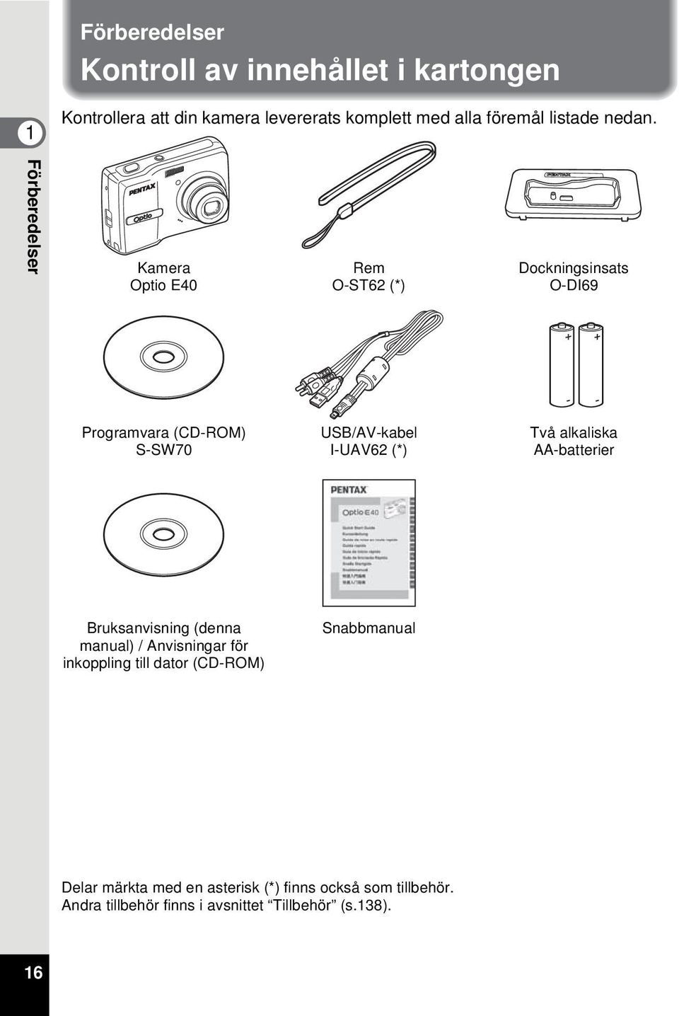 Förberedelser Kamera Optio E40 Rem O-ST62 (*) Dockningsinsats O-DI69 Programvara (CD-ROM) S-SW70 USB/AV-kabel I-UAV62 (*)