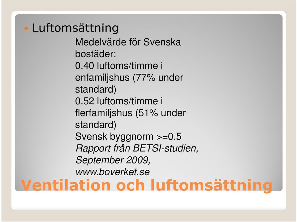 52 luftoms/timme i flerfamiljshus (51% under standard) Svensk