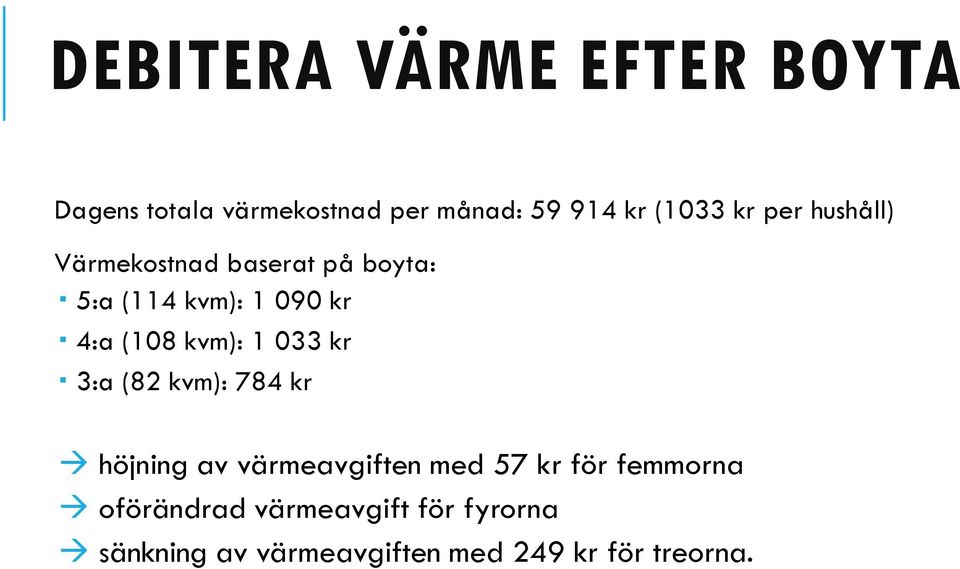 kvm): 1 033 kr 3:a (82 kvm): 784 kr höjning av värmeavgiften med 57 kr för