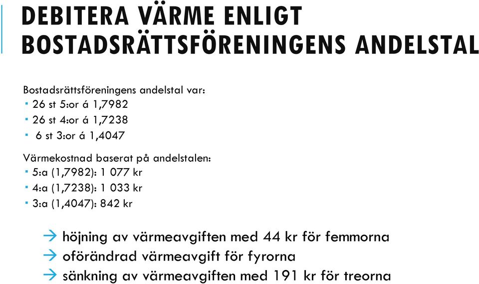 (1,7982): 1 077 kr 4:a (1,7238): 1 033 kr 3:a (1,4047): 842 kr höjning av värmeavgiften med 44 kr