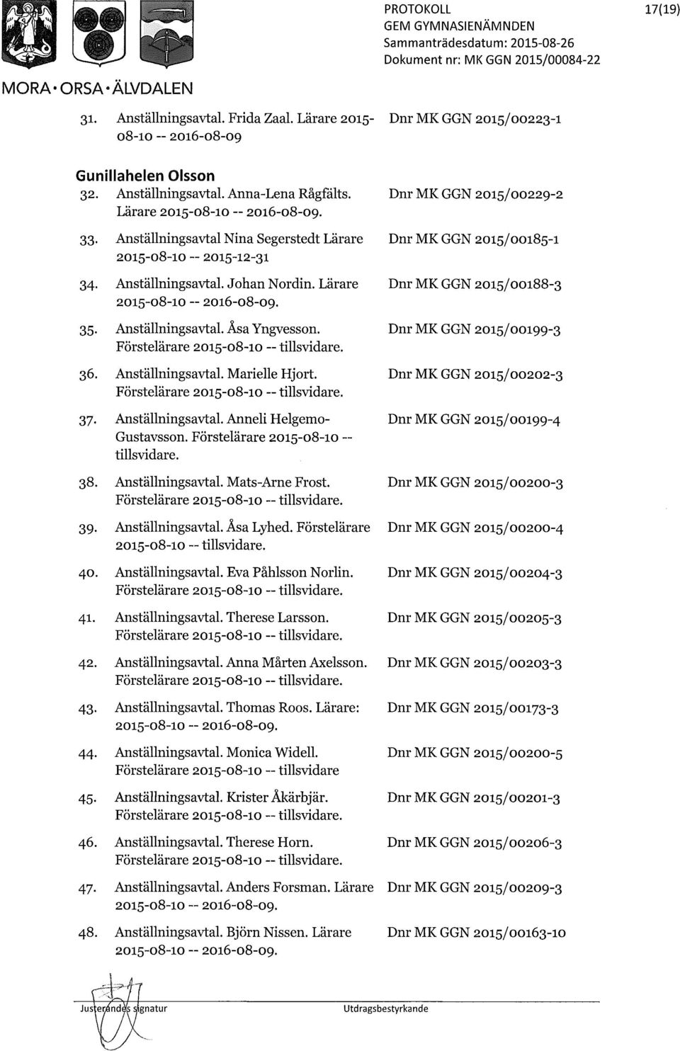Förstelärare 2015-08-10 tillsvidare. 36. Anställningsavtal. Marielle Hjort. Förstelärare 2015-08-10 tillsvidare. 37. Anställningsavtal. Anneli Helgemo- Gustavsson. Förstelärare 2015-08-10 tillsvidare. 38.