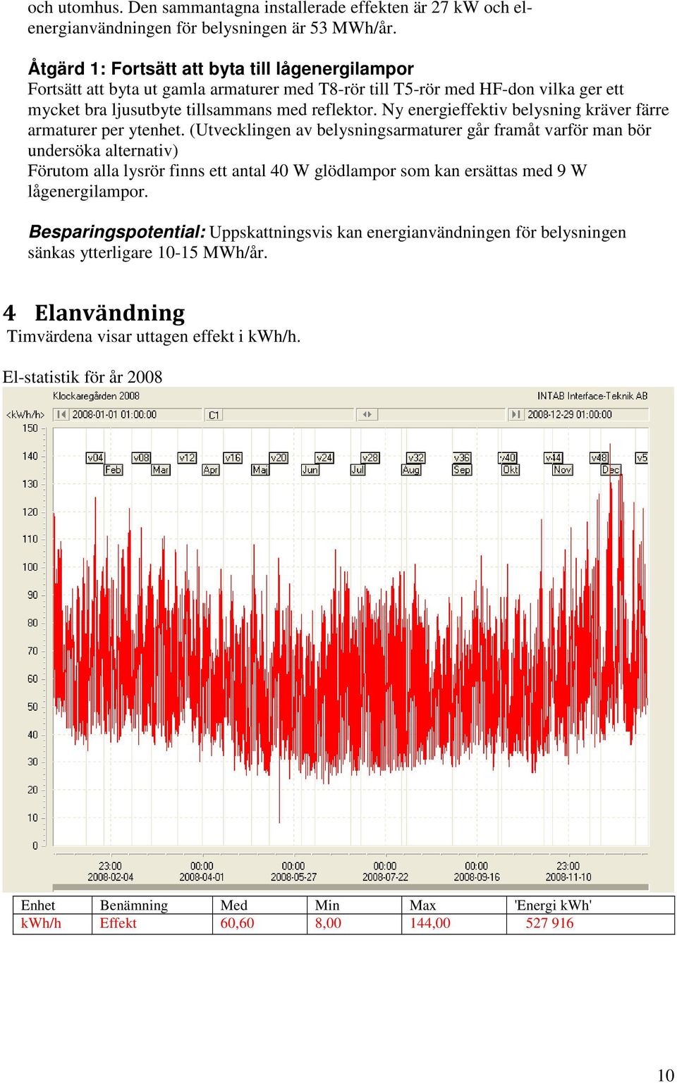 Ny energieffektiv belysning kräver färre armaturer per ytenhet.