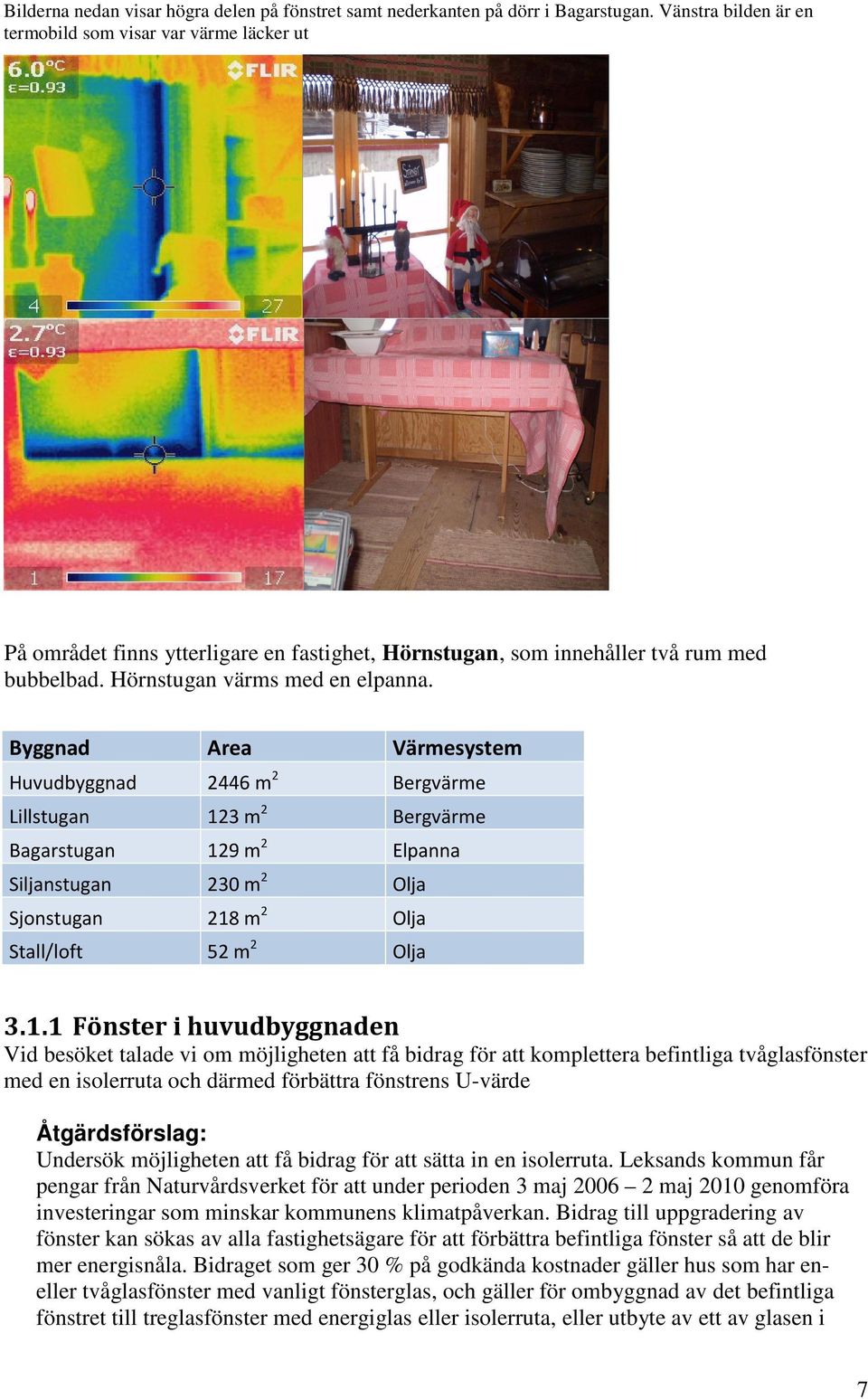 Byggnad Area Värmesystem Huvudbyggnad 2446 m 2 Bergvärme Lillstugan 12