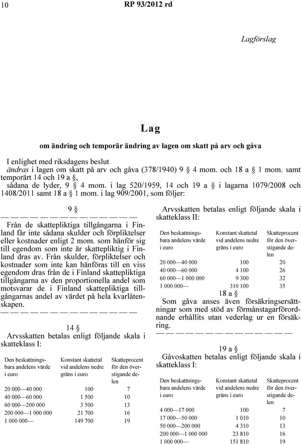 i lag 909/2001, som följer: 9 Från de skattepliktiga tillgångarna i Finland får inte sådana skulder och förpliktelser eller kostnader enligt 2 mom.