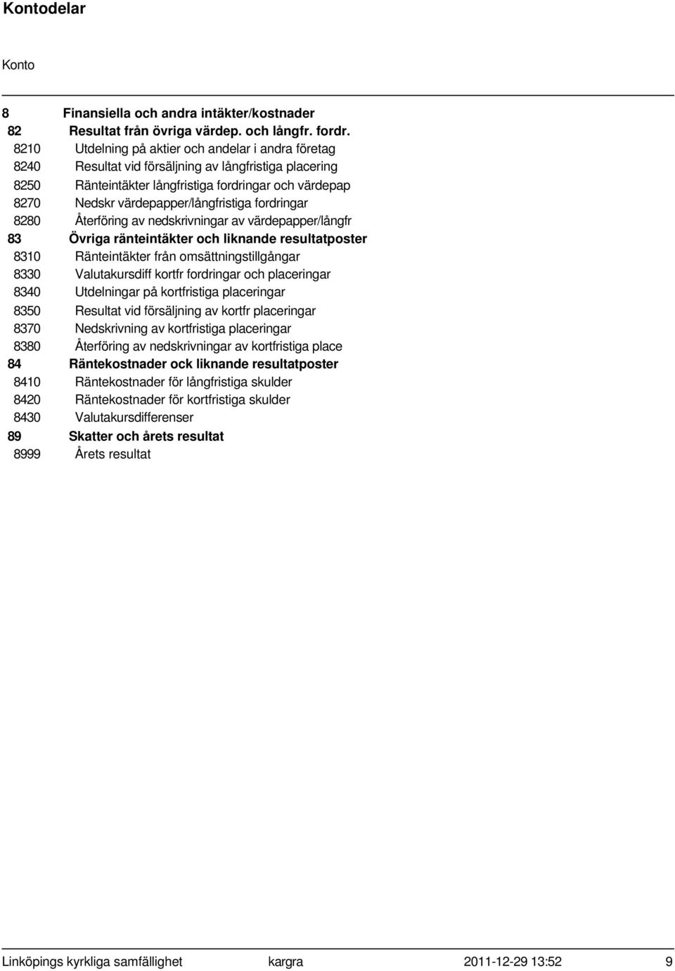 värdepapper/långfristiga fordringar 8280 Återföring av nedskrivningar av värdepapper/långfr 83 Övriga ränteintäkter och liknande resultatposter 8310 Ränteintäkter från omsättningstillgångar 8330