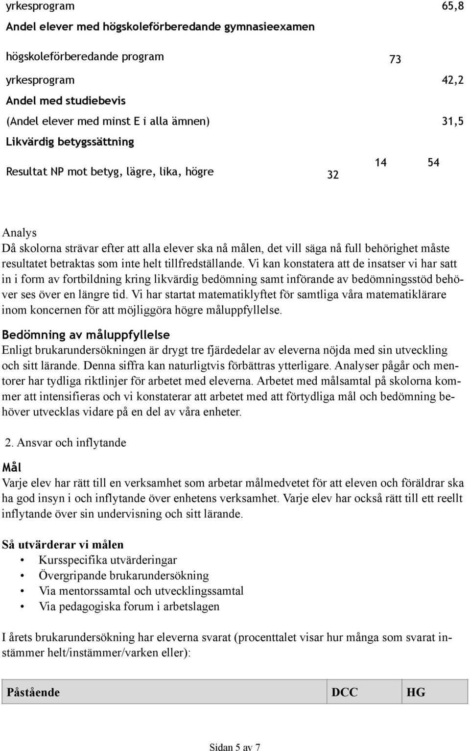 helt tillfredställande. Vi kan konstatera att de insatser vi har satt in i form av fortbildning kring likvärdig bedömning samt införande av bedömningsstöd behöver ses över en längre tid.