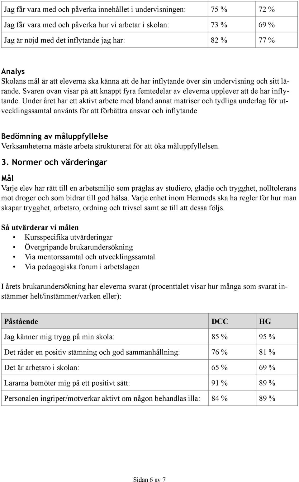 arbeta strukturerat för att öka måluppfyllelsen. 3.