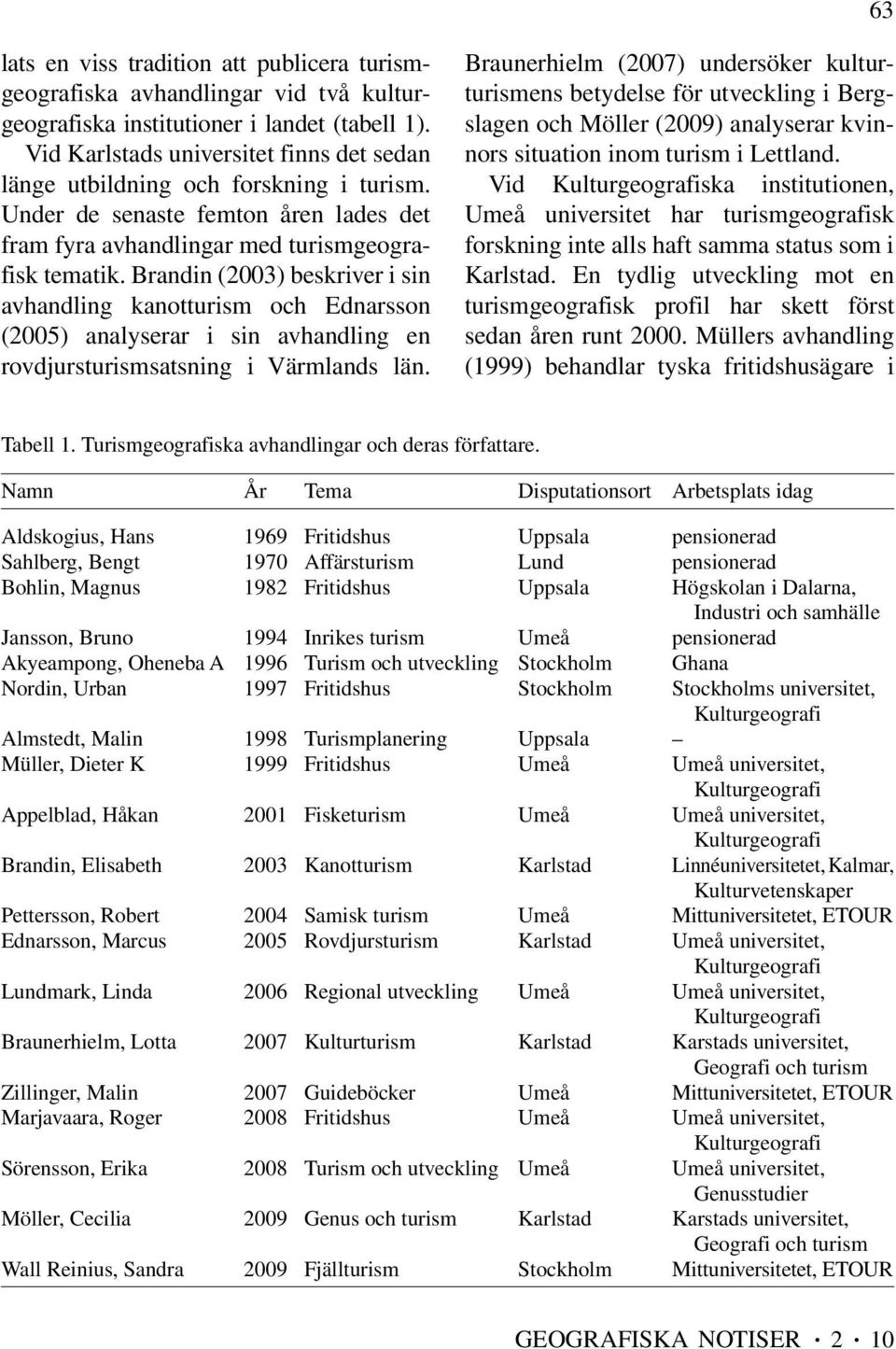 Brandin (2003) beskriver i sin avhandling kanotturism och Ednarsson (2005) analyserar i sin avhandling en rovdjursturismsatsning i Värmlands län.