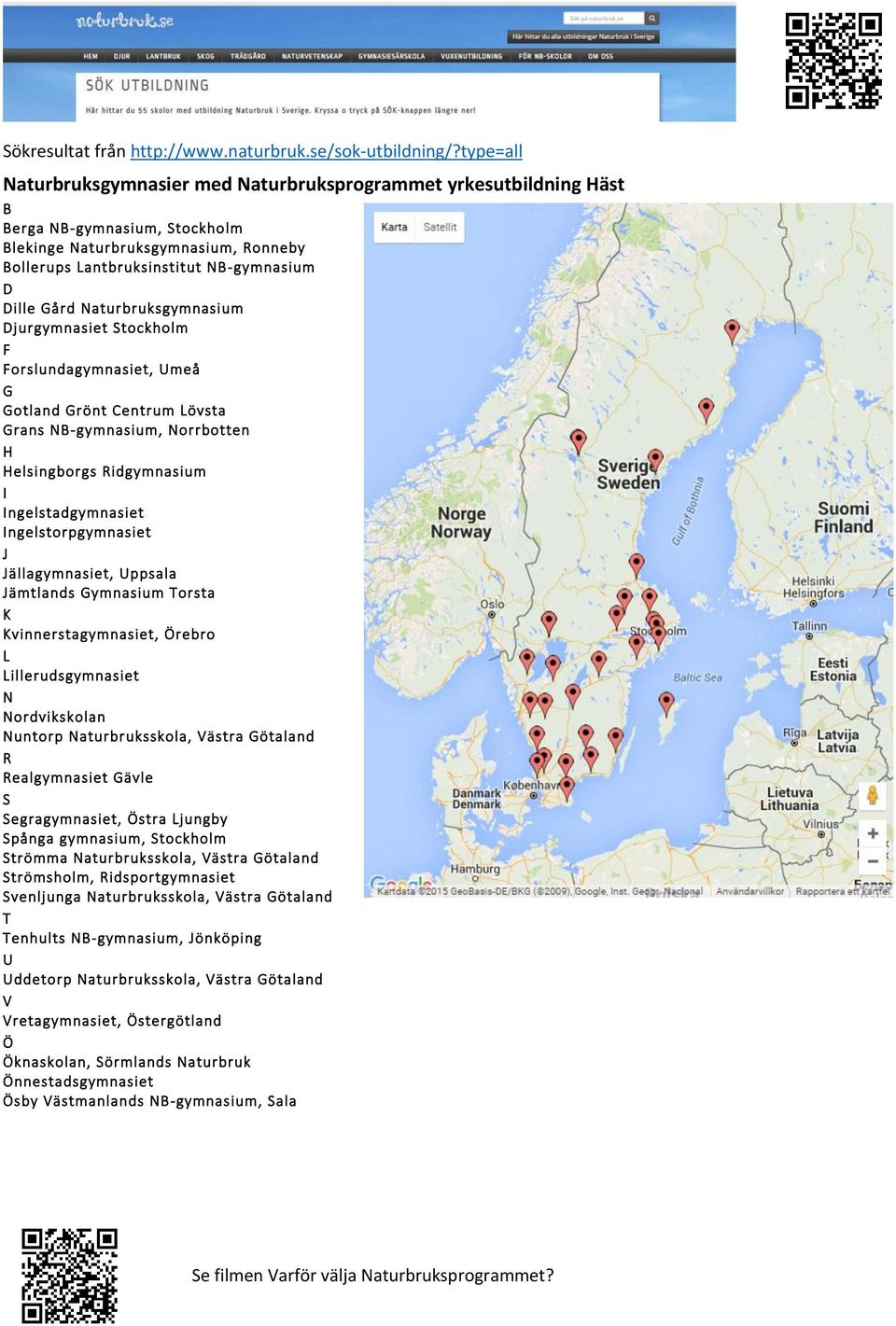 Naturbruksgymnasium jurgymnasiet tockholm F Forslundagymnasiet, Umeå G Gotland Grönt Centrum övsta Grans N-gymnasium, Norrbotten elsingborgs Ridgymnasium I Ingelstadgymnasiet Ingelstorpgymnasiet