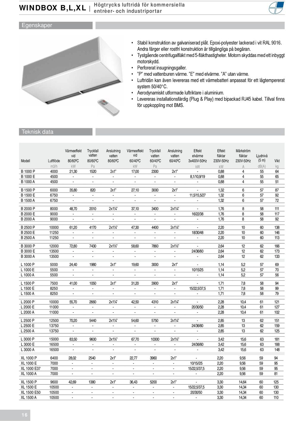P med buren värme. E med. A utan värme. uftridån kan även levereras med ett värmebatteri anpassat för ett lågtempererat system 50/40 C. Aerodynamiskt utformade luftriktare i aluminium.