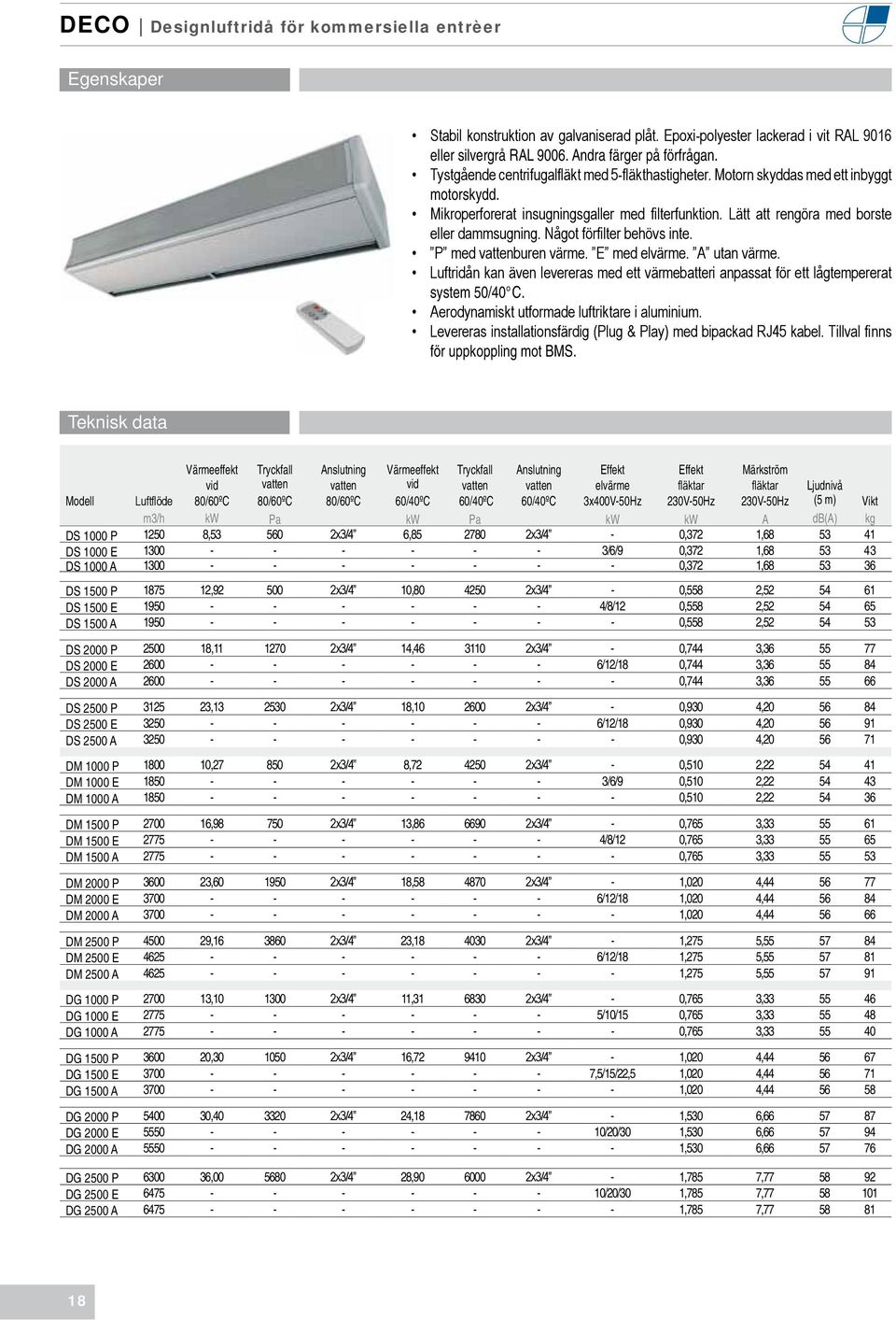 Något förfilter behövs inte. P med buren värme. E med. A utan värme. uftridån kan även levereras med ett värmebatteri anpassat för ett lågtempererat system 50/40 C.