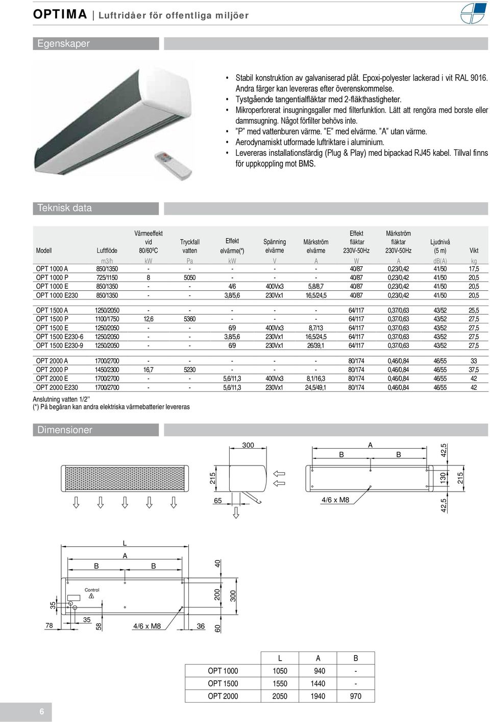 A utan värme. Aerodynamiskt utformade luftriktare i aluminium. evereras installationsfärdig (Plug & Play) med bipackad RJ45 kabel. Tillval finns för uppkoppling mot MS.