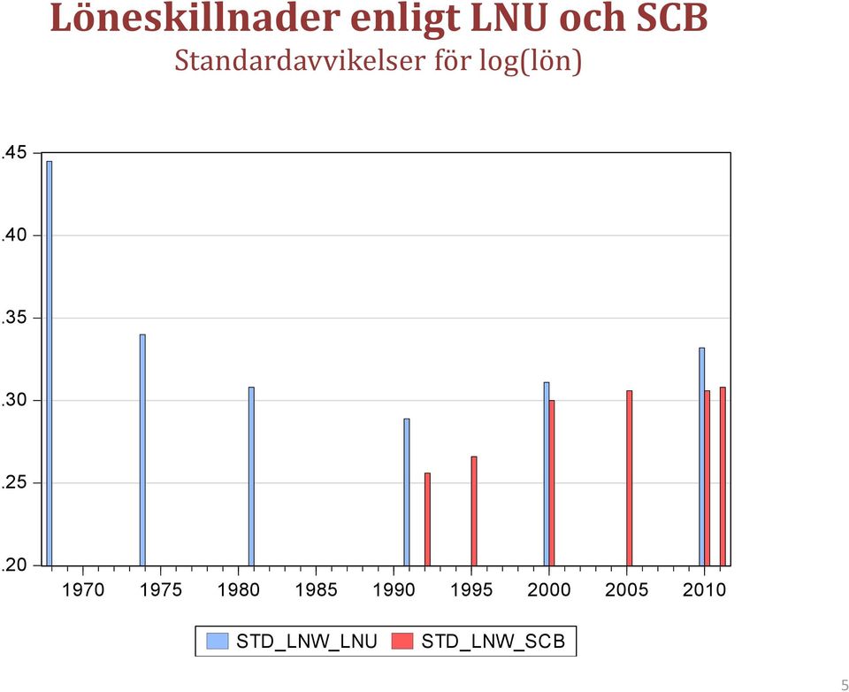 35.30.25.