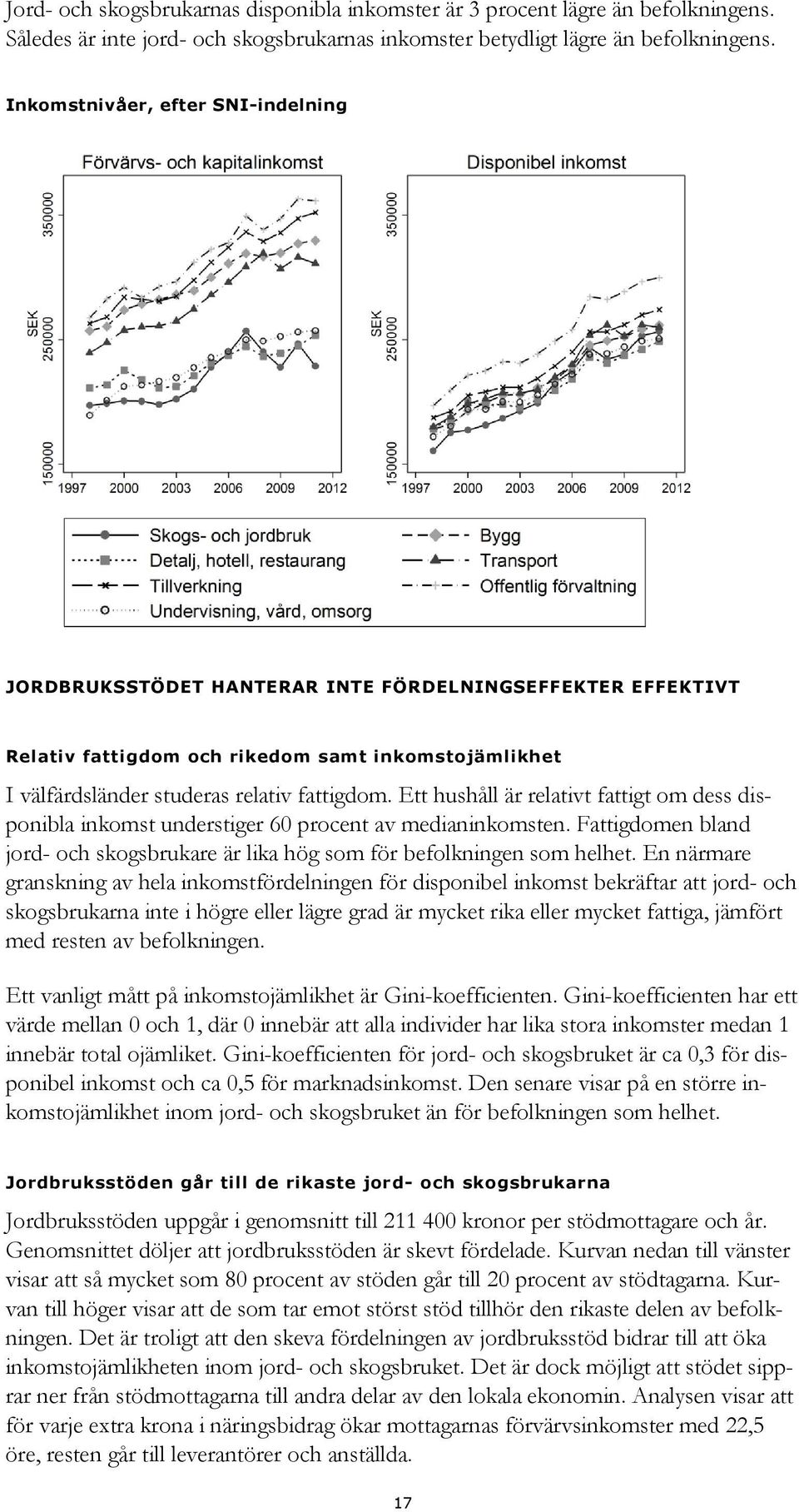 Ett hushåll är relativt fattigt om dess disponibla inkomst understiger 60 procent av medianinkomsten. Fattigdomen bland jord- och skogsbrukare är lika hög som för befolkningen som helhet.