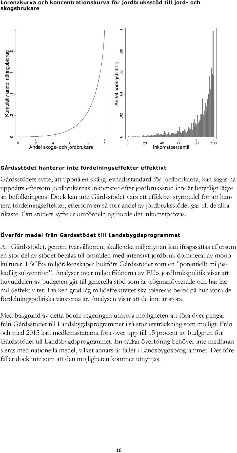 Dock kan inte Gårdsstödet vara ett effektivt styrmedel för att hantera fördelningseffekter, eftersom en så stor andel av jordbruksstödet går till de allra rikaste.