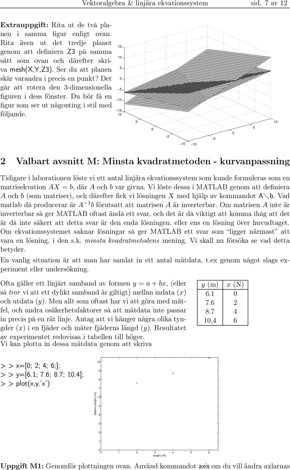 Det går att rotera den 3-dimensionella figuren i dess fönster. Du bör få en figur som ser ut någonting i stil med följande.