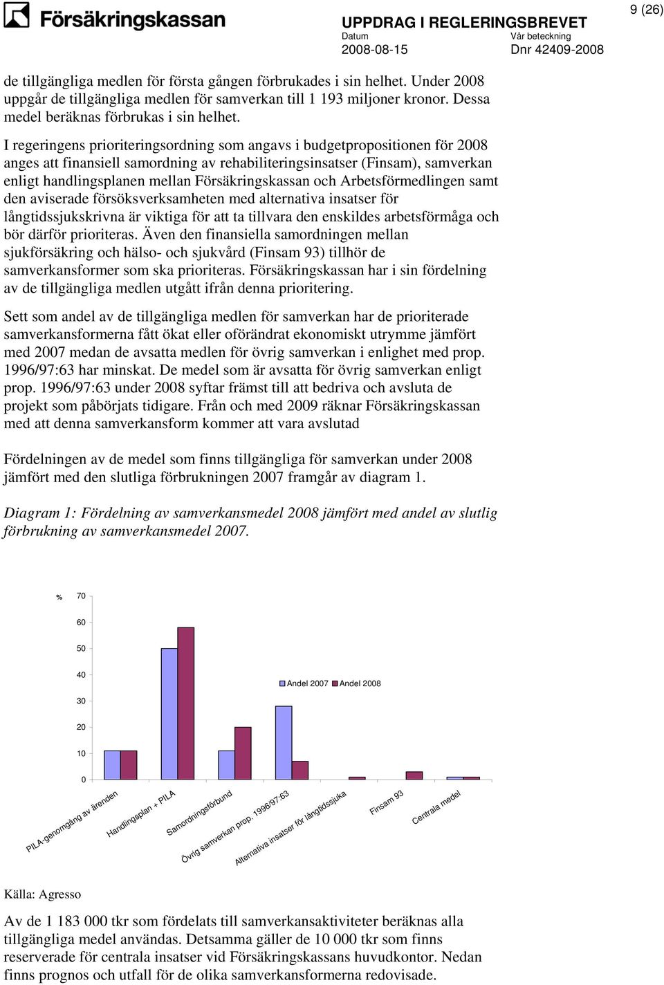 I regeringens prioriteringsordning som angavs i budgetpropositionen för 2008 anges att finansiell samordning av rehabiliteringsinsatser (Finsam), samverkan enligt handlingsplanen mellan