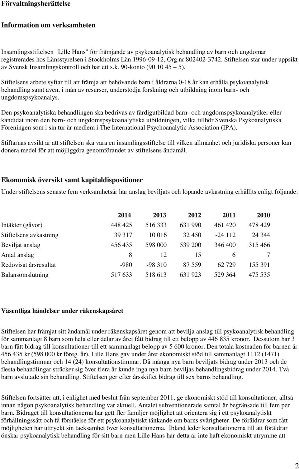 Stiftelsens arbete syftar till att främja att behövande barn i åldrarna 0-18 år kan erhålla psykoanalytisk behandling samt även, i mån av resurser, understödja forskning och utbildning inom barn- och