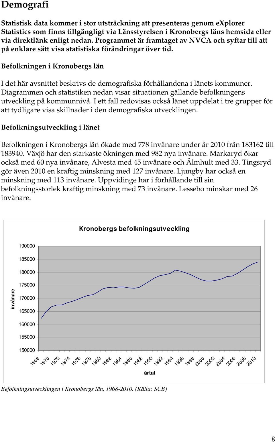 Befolkningen i Kronobergs län I det här avsnittet beskrivs de demografiska förhållandena i länets kommuner.