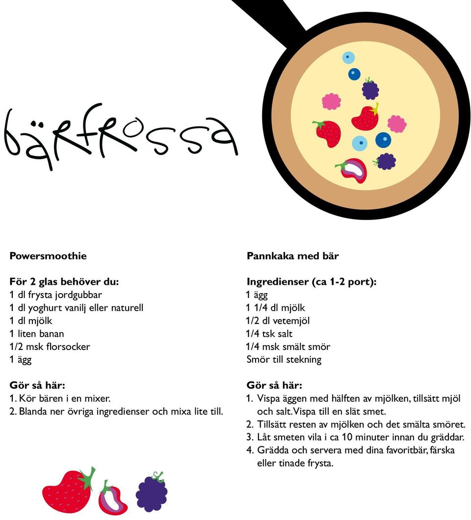 Pannkaka med bär Ingredienser (ca 1-2 port): 1 1/4 dl mjölk 1/2 dl vetemjöl 1/4 tsk salt 1/4 msk smält smör Smör till stekning 1.