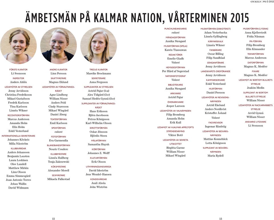 Benjamin Lausten Laura Leskinen Olov Lundell Matthew Mirkin Linn Olsson Emma Simmesgård Juan Antonio Torres Johan Wallin David Widmann ANDRE KURATOR Linn Persson SKATTMÄSTARE Magnus Eklund LEDAMÖTER