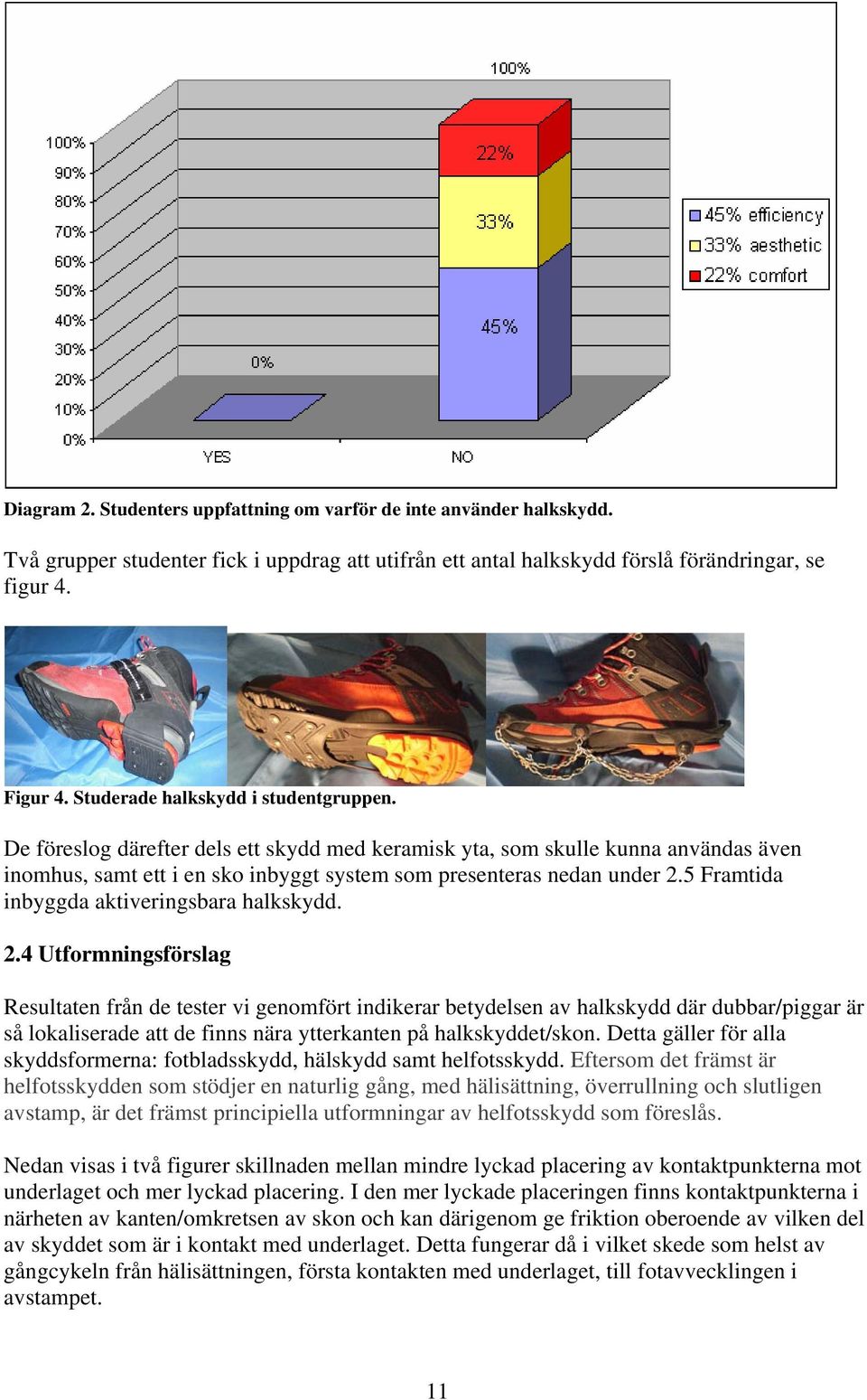 5 Framtida inbyggda aktiveringsbara halkskydd. 2.