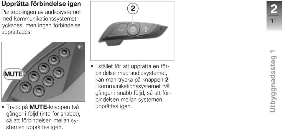 förbindelsen mellan systemen upprättas igen.