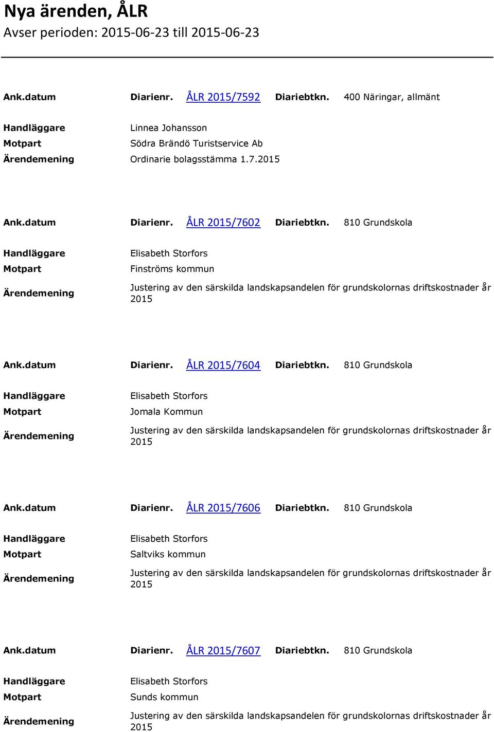 ÅLR /7602 Diariebtkn. 810 Grundskola Finströms kommun Ank.datum Diarienr. ÅLR /7604 Diariebtkn.