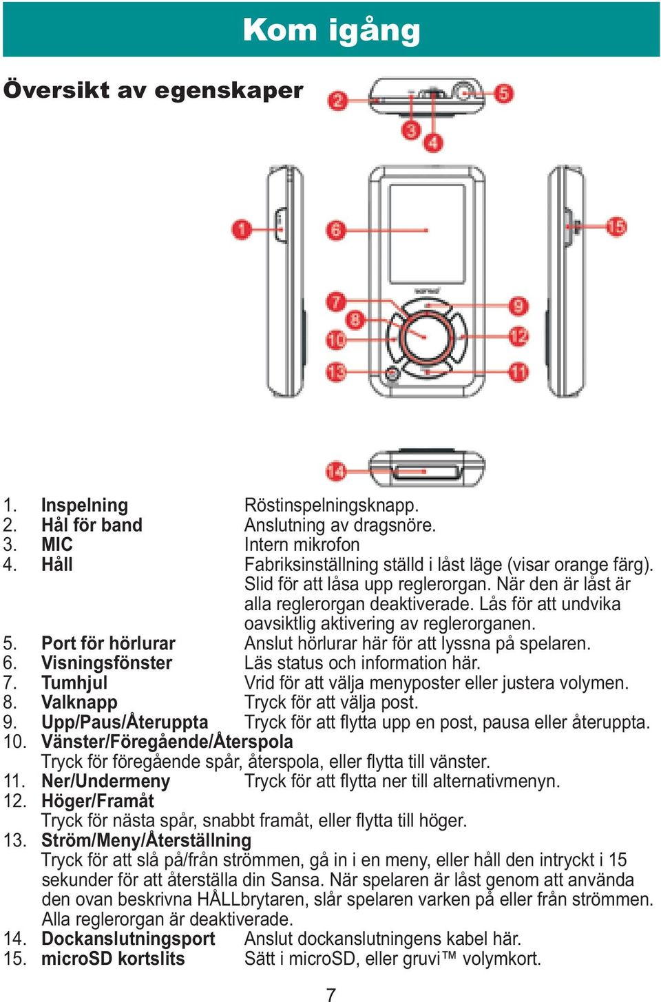 Port för hörlurar Anslut hörlurar här för att lyssna på spelaren. 6. Visningsfönster Läs status och information här. 7. Tumhjul Vrid för att välja menyposter eller justera volymen. 8.