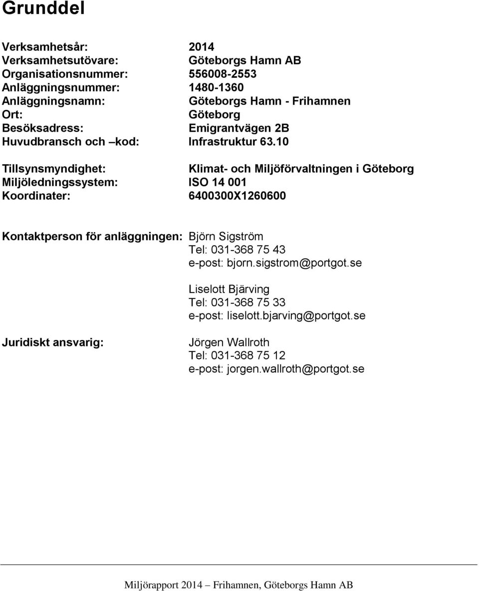 10 Tillsynsmyndighet: Klimat- och Miljöförvaltningen i Göteborg Miljöledningssystem: ISO 14 001 Koordinater: 6400300X1260600 Kontaktperson för anläggningen: