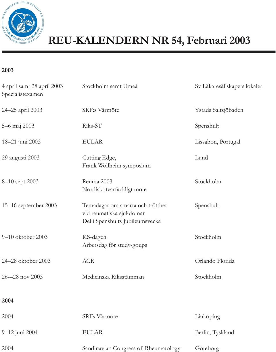september 2003 Temadagar om smärta och trötthet Spenshult vid reumatiska sjukdomar Del i Spenshults Jubileumsvecka 9 10 oktober 2003 KS-dagen Stockholm Arbetsdag för study-goups 24 28 oktober