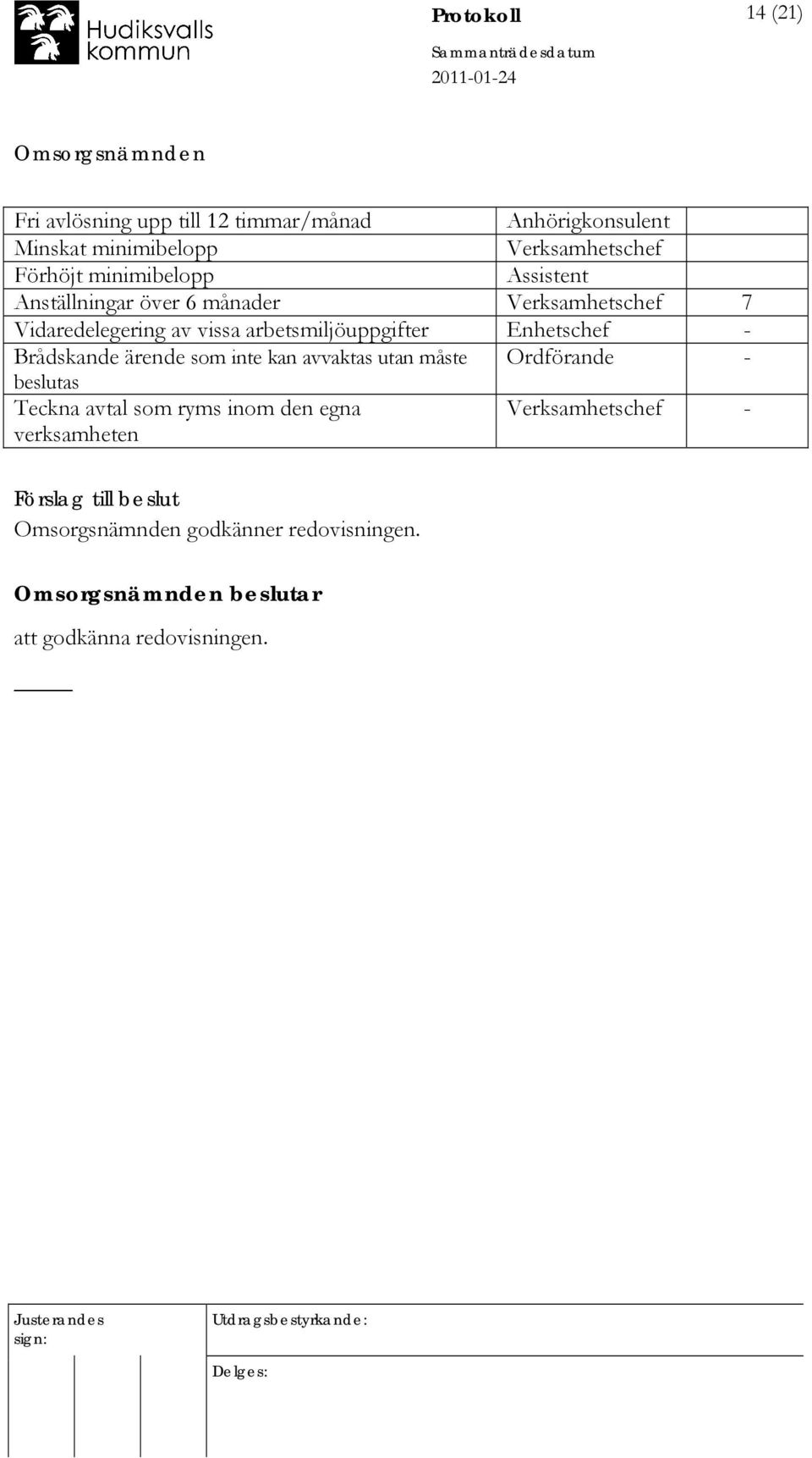 arbetsmiljöuppgifter Enhetschef - Brådskande ärende som inte kan avvaktas utan måste Ordförande - beslutas Teckna