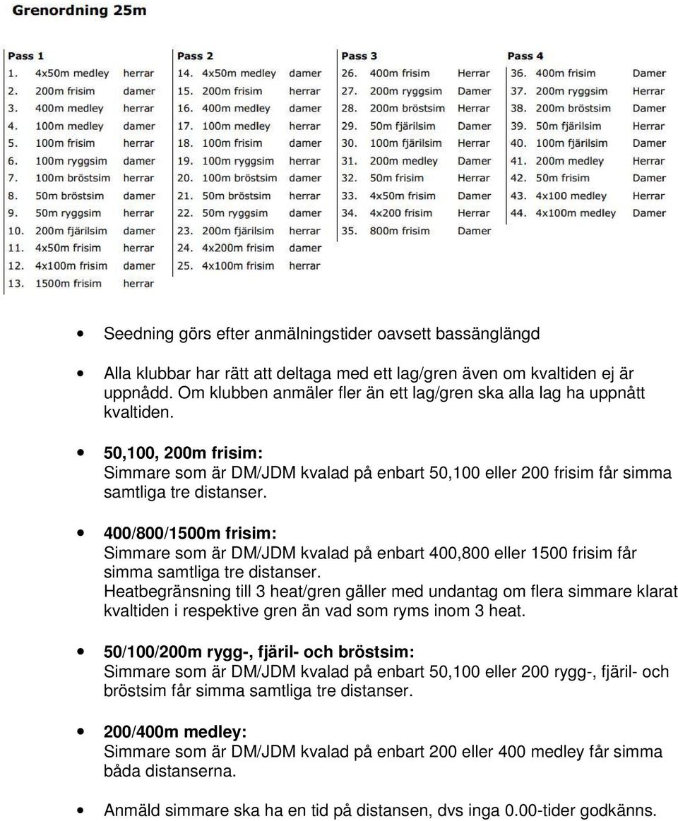 400/800/1500m frisim: Simmare som är DM/JDM kvalad på enbart 400,800 eller 1500 frisim får simma samtliga tre distanser.