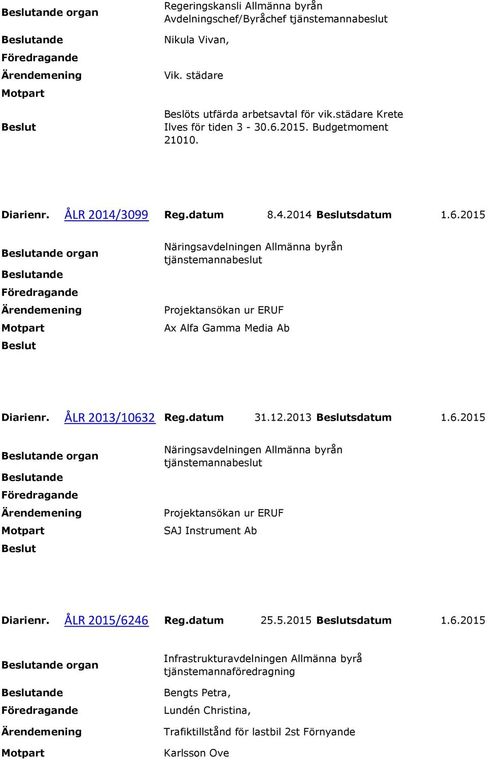 2015 organ Näringsavdelningen Allmänna byrån tjänstemannabeslut Projektansökan ur ERUF Ax Alfa Gamma Media Ab Diarienr. ÅLR 2013/1063