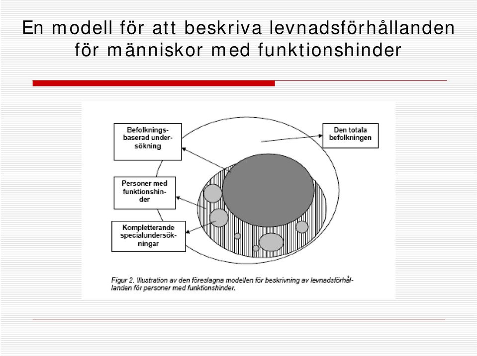 levnadsförhållanden