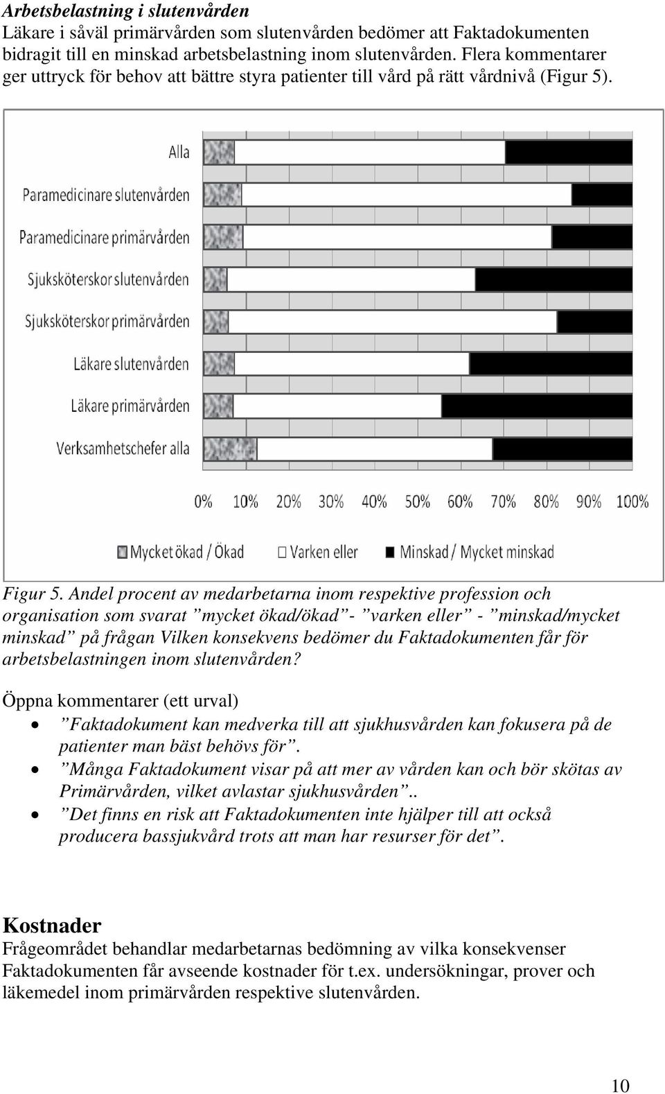 Andel procent av medarbetarna inom respektive profession och organisation som svarat mycket ökad/ökad - varken eller - minskad/mycket minskad på frågan Vilken konsekvens bedömer du Faktadokumenten