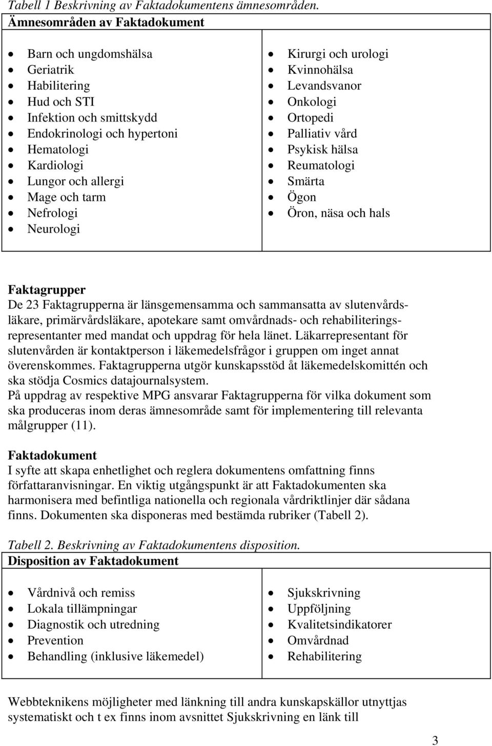 Nefrologi Neurologi Kirurgi och urologi Kvinnohälsa Levandsvanor Onkologi Ortopedi Palliativ vård Psykisk hälsa Reumatologi Smärta Ögon Öron, näsa och hals Faktagrupper De 23 Faktagrupperna är