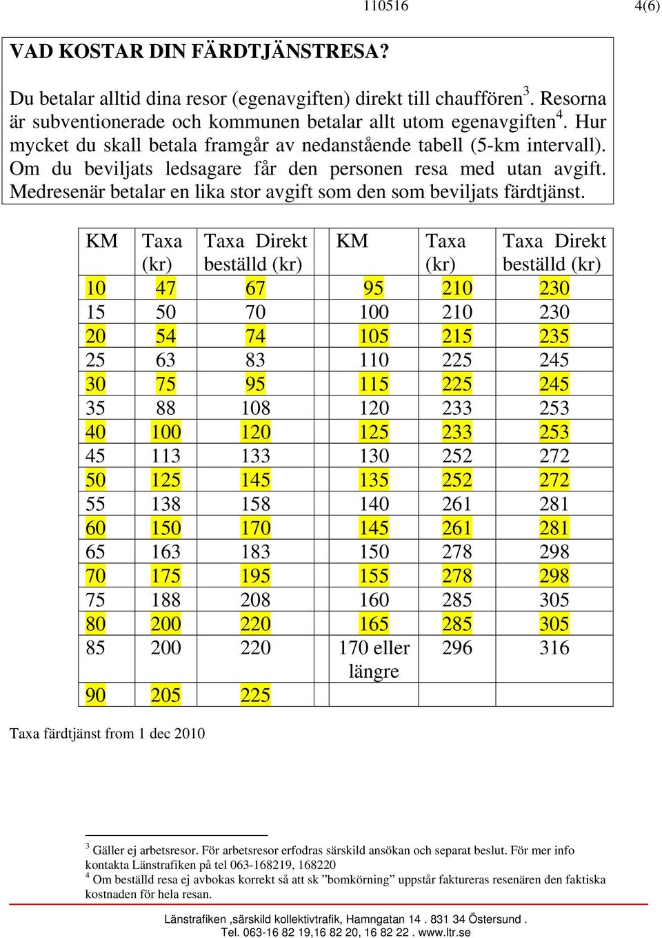 Medresenär betalar en lika stor avgift som den som beviljats färdtjänst.