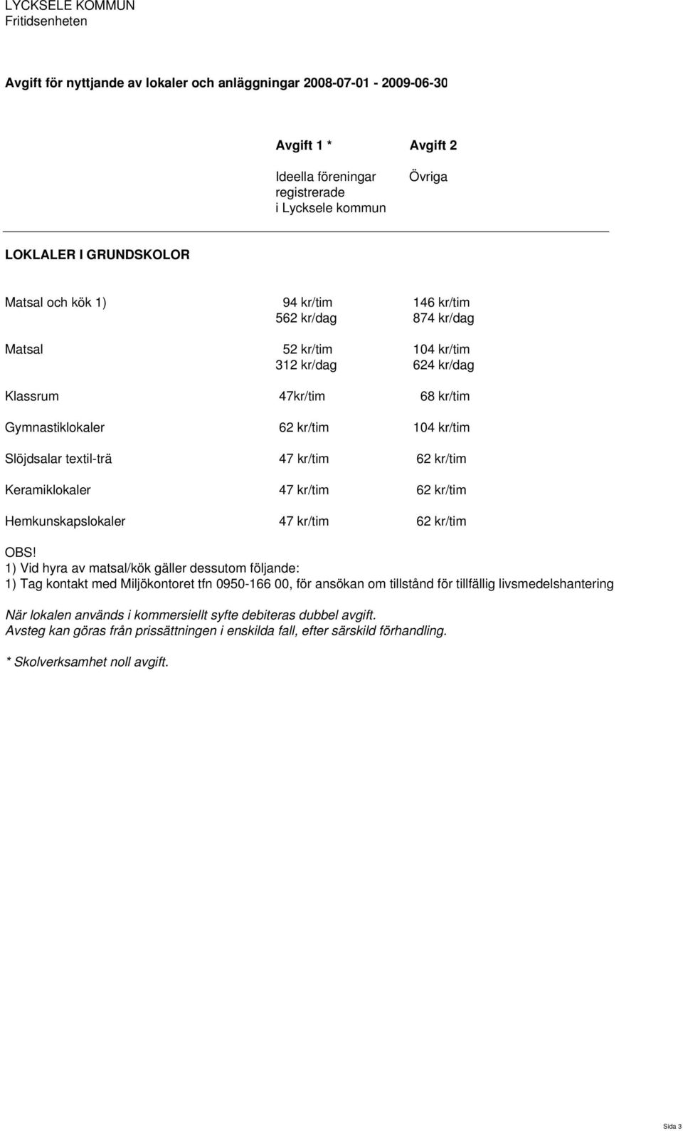 kr/tim Hemkunskapslokaler 47 kr/tim 62 kr/tim 1) Vid hyra av matsal/kök gäller dessutom följande: 1) Tag kontakt med Miljökontoret tfn 0950-166 00, för