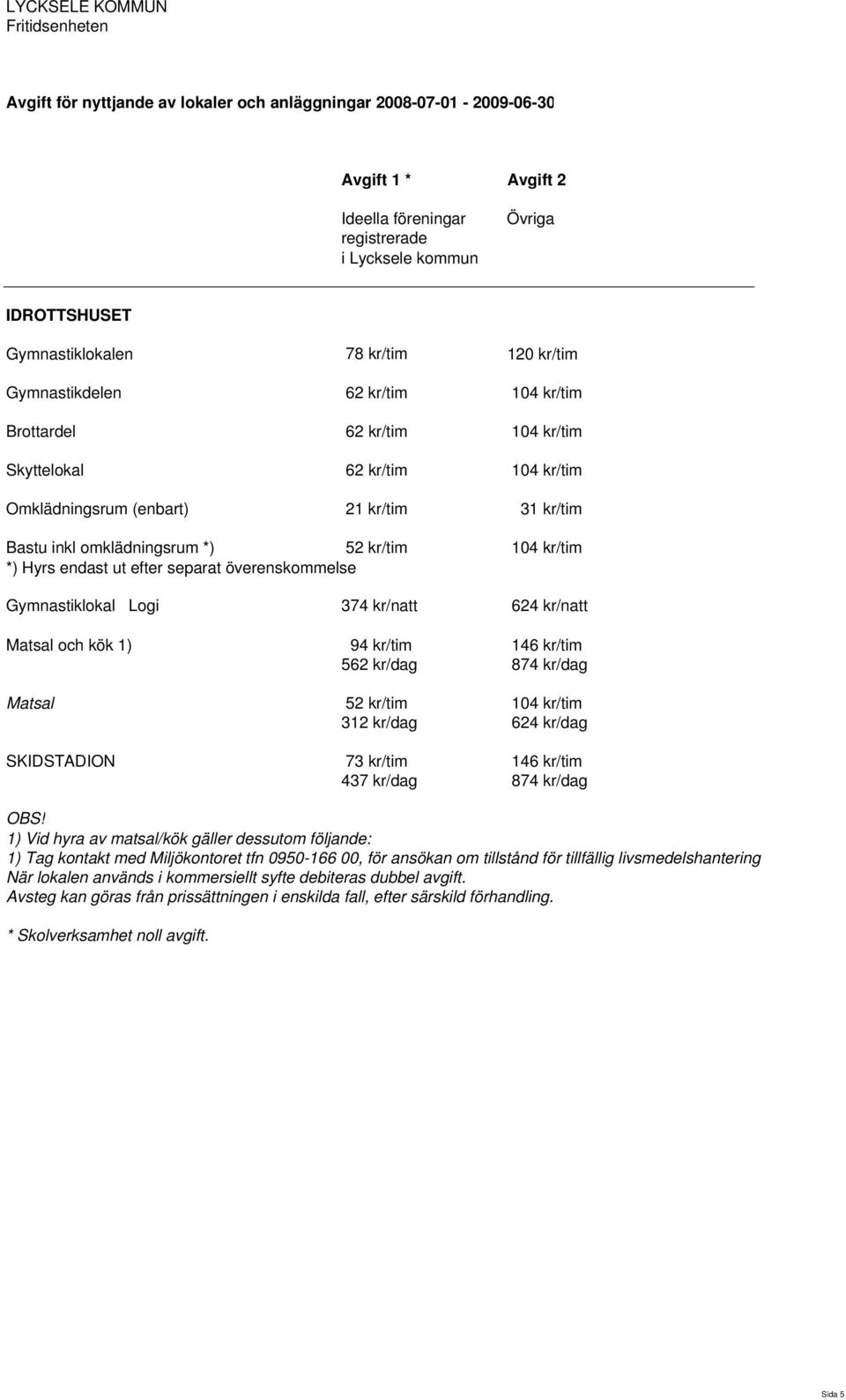 146 kr/tim 562 kr/dag 874 kr/dag Matsal 52 kr/tim 104 kr/tim 312 kr/dag 624 kr/dag SKIDSTADION 73 kr/tim 146 kr/tim 437 kr/dag 874 kr/dag 1) Vid hyra av matsal/kök gäller dessutom följande: 1) Tag